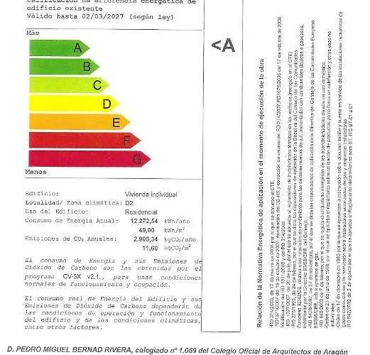 Dos Arcos Usana B&B 아인사